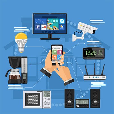 How the Internet of Things Helps B2B and B2C Both
